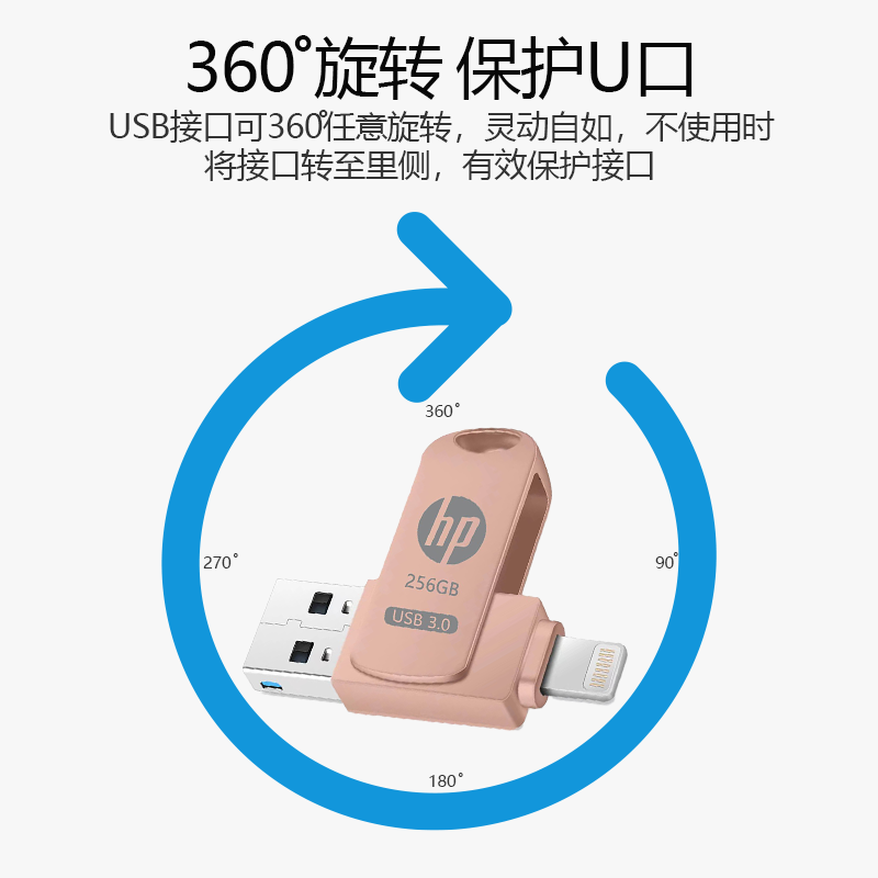 HP惠普苹果手机u盘512GB电脑两用双接口ipad华为256g高速企业定制-图1