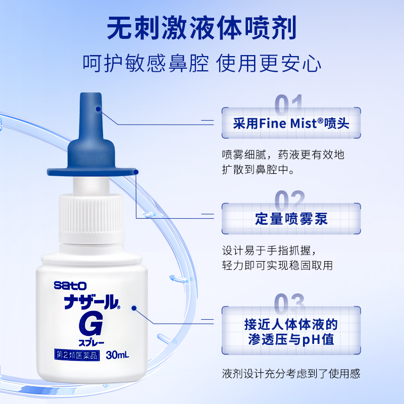 日本sato佐藤 Nazal G鼻炎喷雾剂蓝色30ml鼻塞通鼻喷过敏性鼻炎药,淘宝优惠券,粉丝福利购,淘宝优惠卷