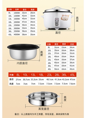 老式大电饭锅8-10-45L食堂酒店商