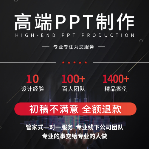 ppt制作代做修改美化设计定制课件工作汇报企业宣传商业路演总结