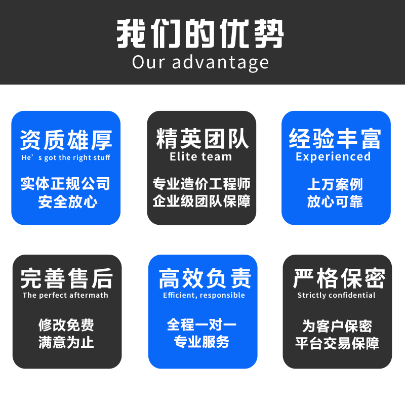 代做工程造价算王算量广联达预算强弱电消防给排水通风暖通套定额 - 图2