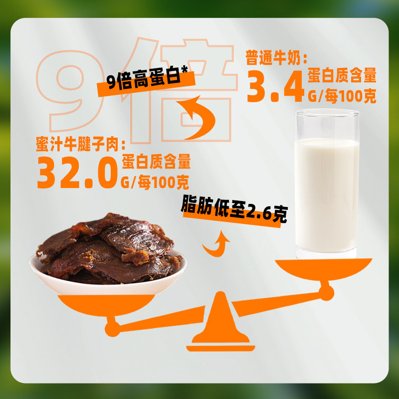 【直播推荐】卤趣蜜汁牛腱子肉160g2盒温州湖岭牛肉干特产