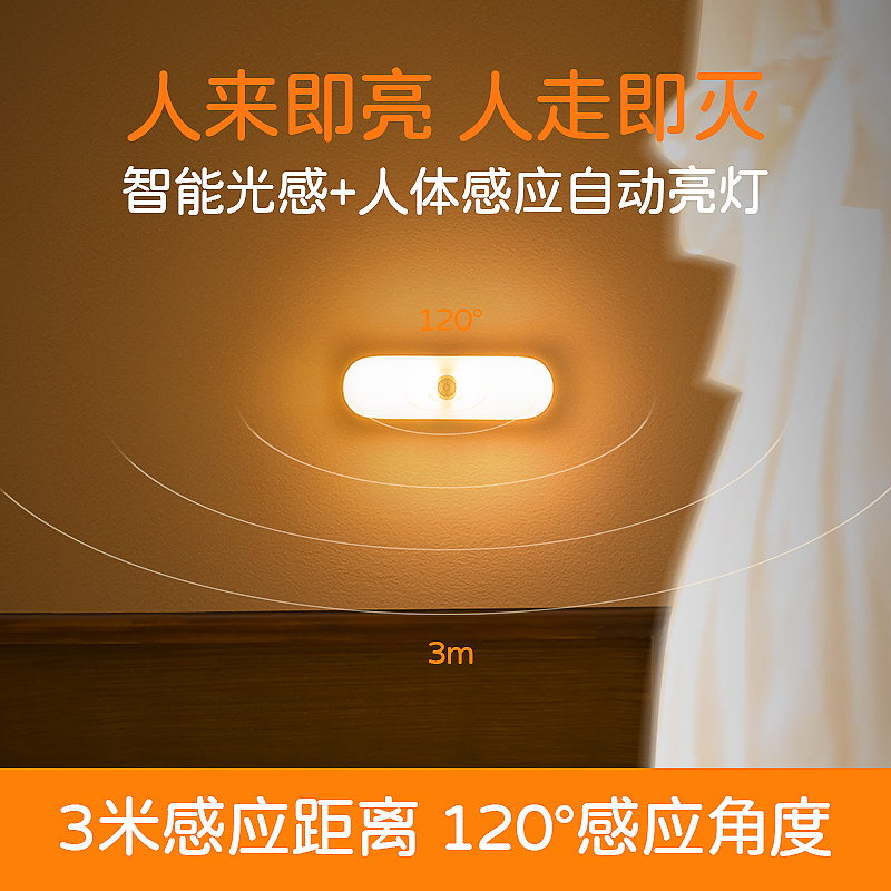 楼道感应灯人来即亮人走即灭过道楼梯入户门口充电LED小夜灯智能