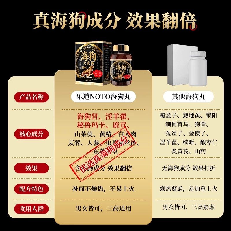 NOTO 乐道海狗元气补香港进口正品海狗丸300粒男性补能健身港版,淘宝优惠券,粉丝福利购,淘宝优惠卷
