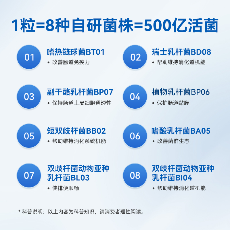 VSL蔚施益意大利调理肠胃成人免疫益生菌增强免疫500亿高活性菌