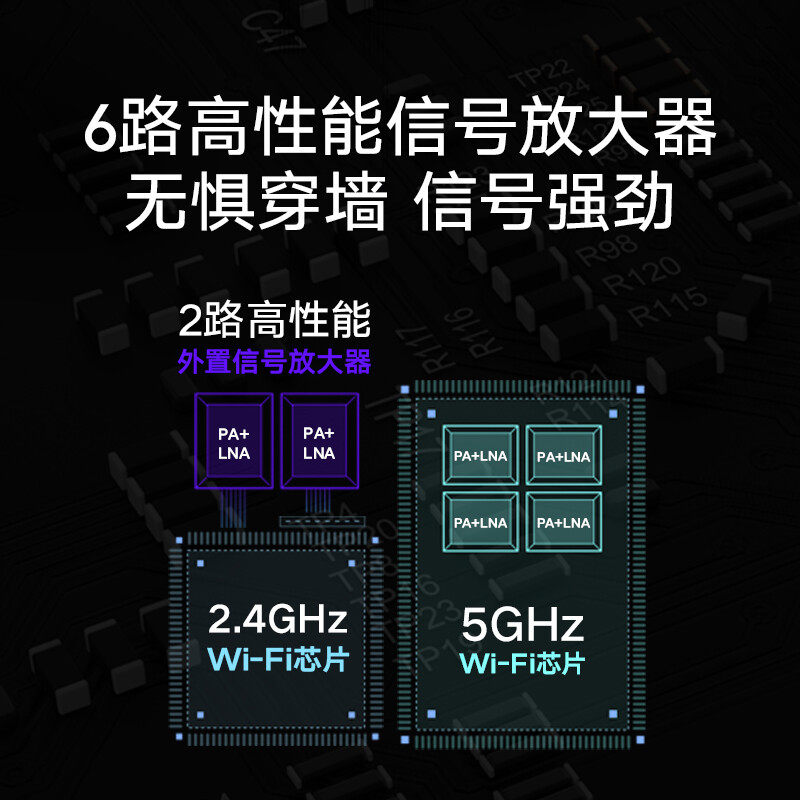 小米redmi ac2100家用5g双频路由器 小米智能家居普通路由器