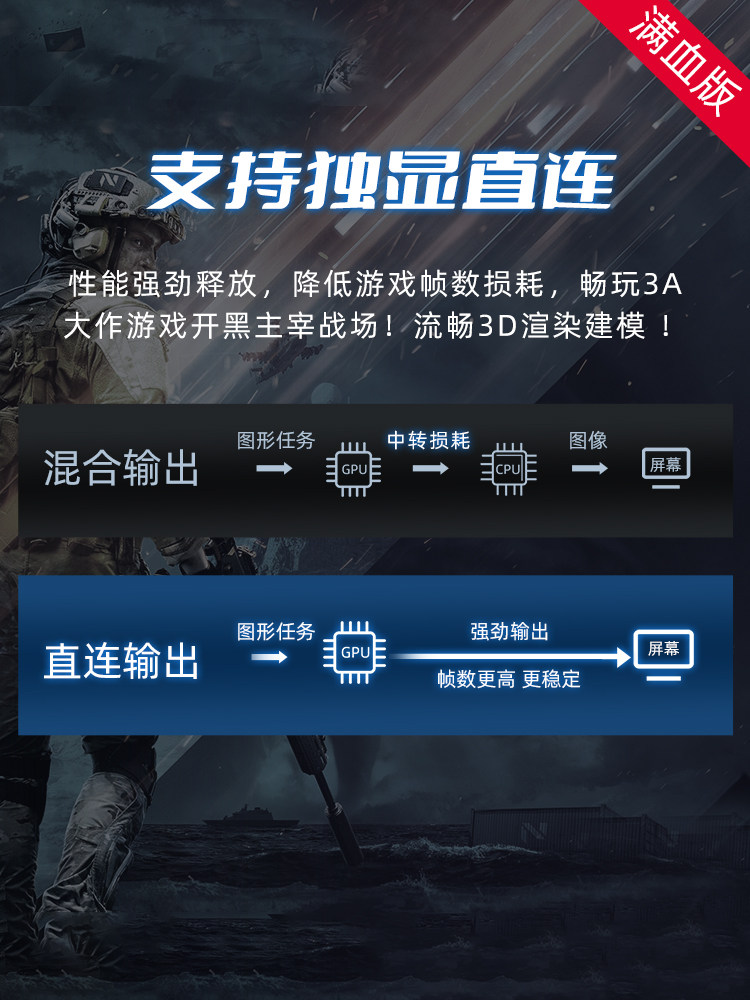 dell戴尔3d设计师高端电竞13游戏本 戴尔宏智乐欣笔记本电脑