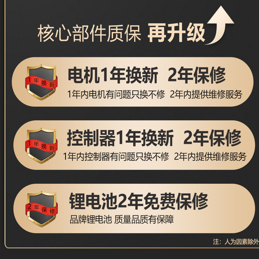 长寿歌电动轮椅智能全自动轻便小型可折叠多功能可躺老年人代步车 - 图2