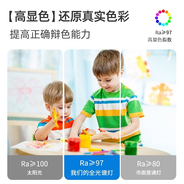 Oaks Pack Installation Full Spectrum Bedroom Ceiling Lights