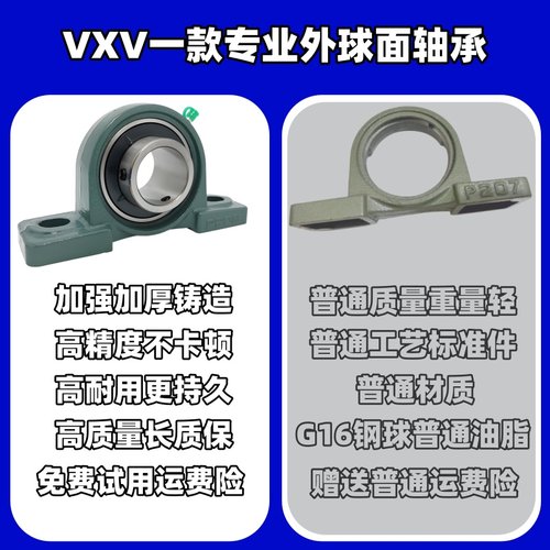 外球面带座立式轴承固定座UCP204 P205 P206 P207 P208 P209 P210 - 图1