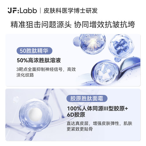 【母亲节礼物】肌肤之研50胜肽精华胜肽面霜淡纹紧致护肤品套装 - 图3