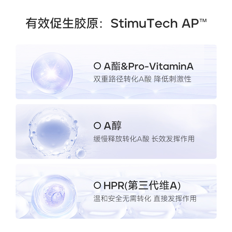 JF LABB/肌肤之研视黄醇淡纹紧致细腻嫩肤维A胶原精华替换芯-图1