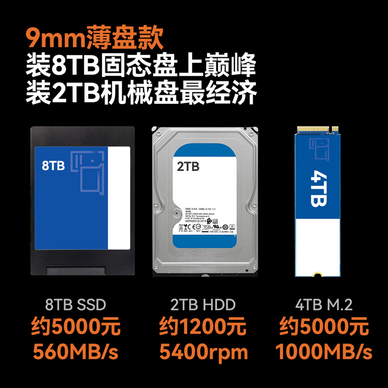 Dockcase移动硬盘盒2.5英寸sata外接笔记本机械固态usb硬盘读取器 - 图1