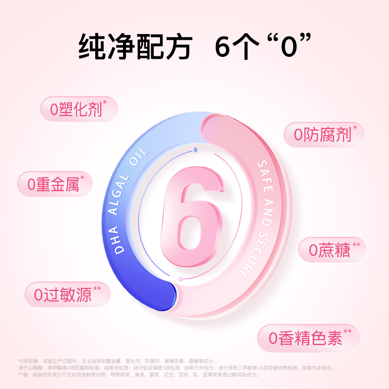 润科宝得聪孕妇dha备孕期海藻油 润科孕产妇DHA