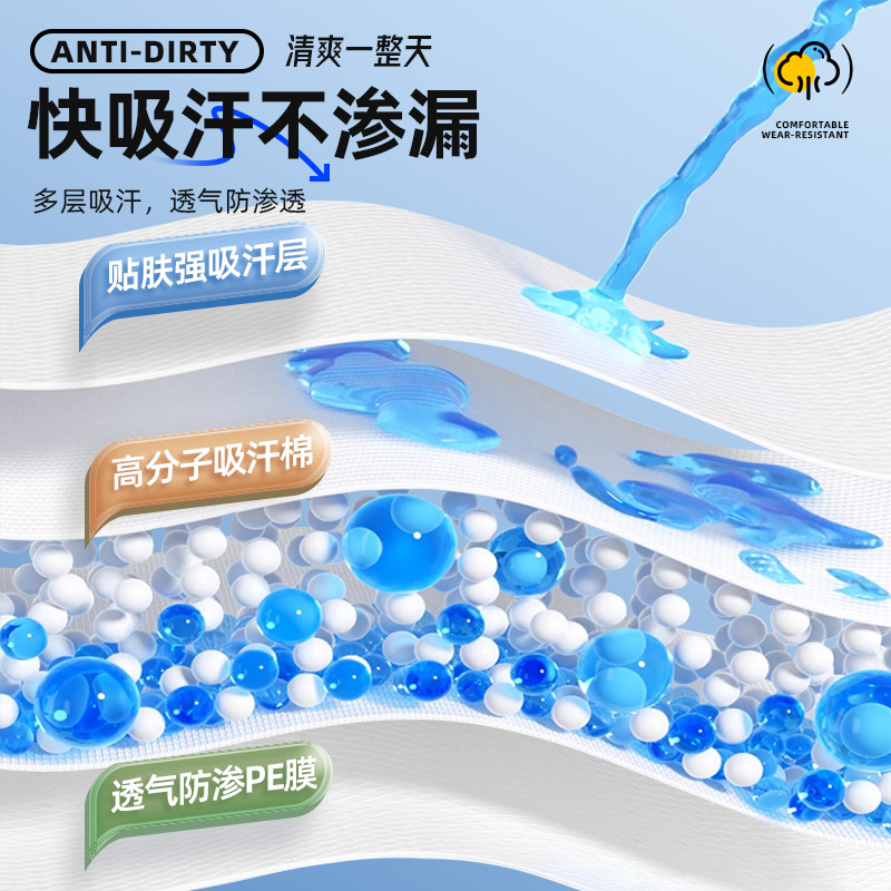 衣领贴衬衣领防脏贴男女白色衬衫V领口防脏吸汗神器一次性护领贴 - 图0