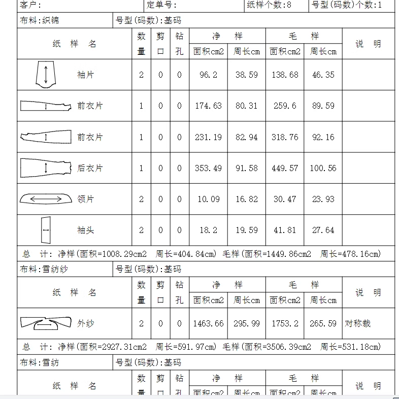 4分四分BJD娃衣电子纸样图纸T恤连体衣睡衣裤西服校服风衣抹胸裙 - 图2