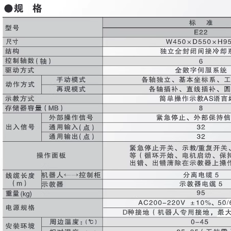 川崎机器人培训手册资料维修仿真说明书弧焊KAWASAKI编程维护操作 - 图3