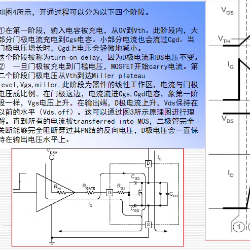 MOSFET功率半导体技术资料MOS驱动ic集成电路MOS管钳位电路栅极-图2