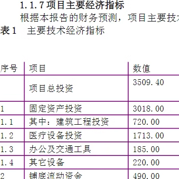 商业计划书word格式模版范文商务科技创业企业公司背景素材高端-图1