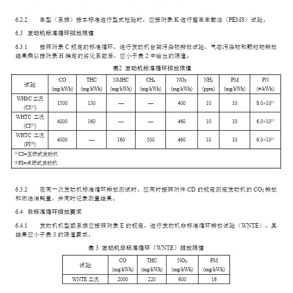 IOS14229车载UDS诊断协议车辆故障培训标准CAN新能源汽车ISO14229 - 图3