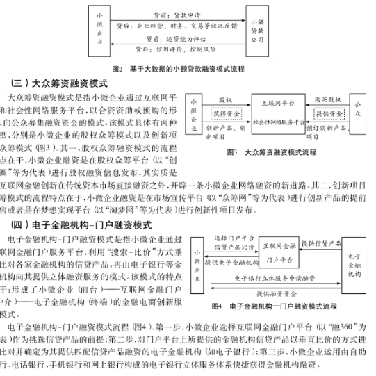 项目融资方案模式案例方式商业计划书公司股权合作策划运作框架 - 图3