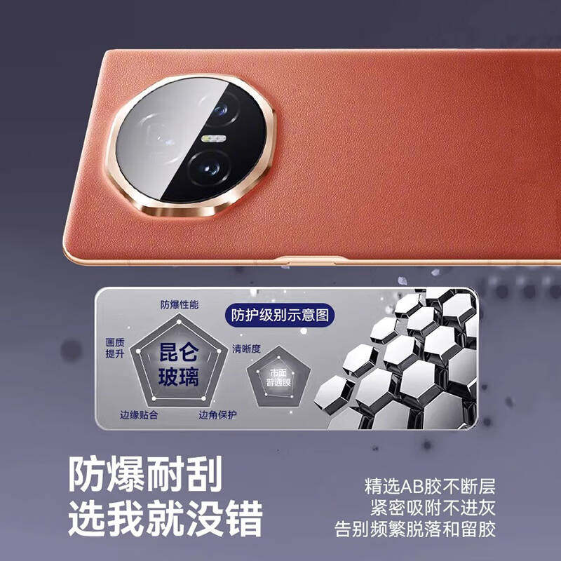 适用荣耀MagicV3镜头膜magicvs3后镜头贴V3钢化膜vs3华为相机Honor手机配件背膜新款折叠屏MagicV摄像头贴膜s