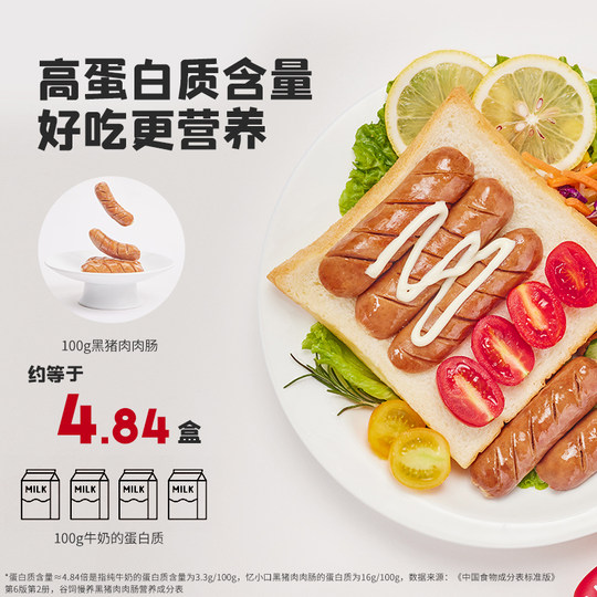 Yixiaokou Kinderfleischwurst nach dem Öffnen des Beutels verzehrfertig