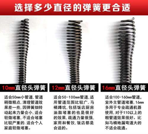 厨房下水道疏通神器专用工具电动管道疏通机一炮通厕所马桶疏通器 - 图2
