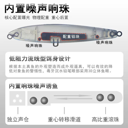 【十支装送饵盒】毒牙大克重沉水铅笔27g铅笔路亚饵远投飞鬼 - 图3