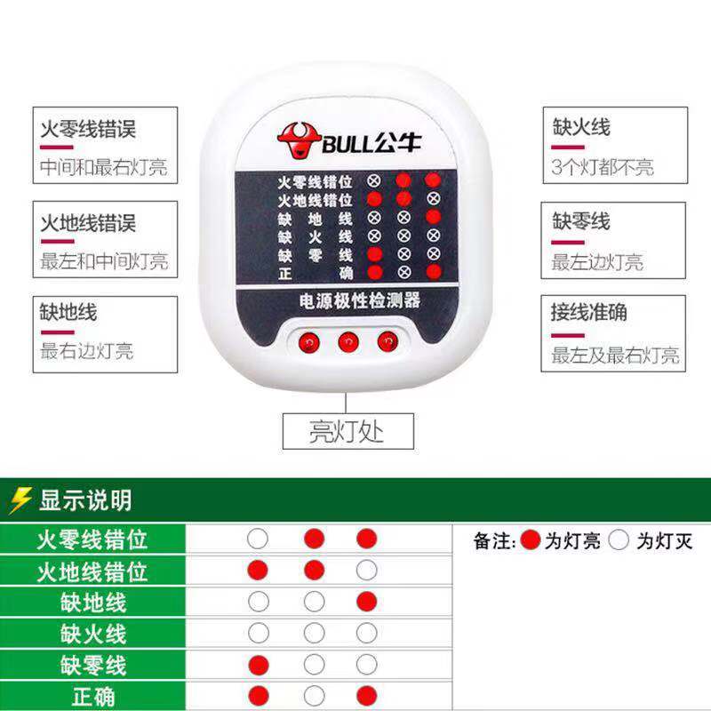 公牛电源极性检测器插座线路验电器 零地线测试插头极性相位仪器 - 图1