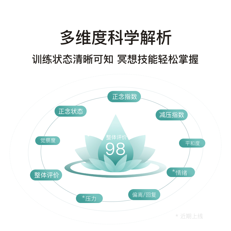 BrainCo强脑科技正念冥想仰憩智能舒压头环血氧检测头戴改善专注力头环缓解焦虑生日礼物送人 OxyZen组合款 - 图2