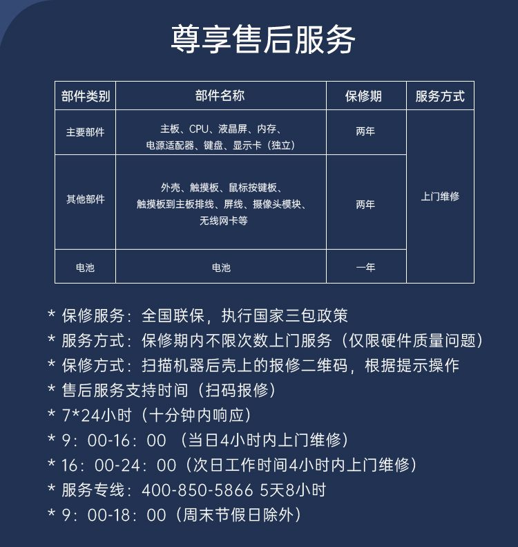 七彩虹隐星P15/P16游戏笔记本电脑13代酷睿处理器4060满血独显直连165HZ全新配色全能学生电竞笔记本电脑-图2