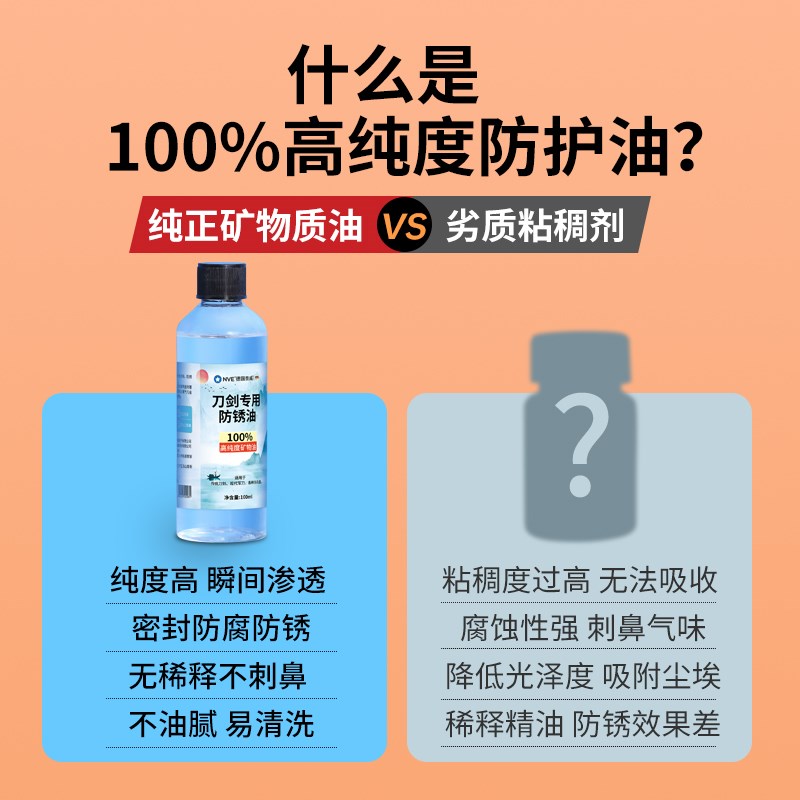 速发刀剑保金油刀具剑护刀油防锈擦刀油剑刀宝剑养属除锈研磨膏 - 图0