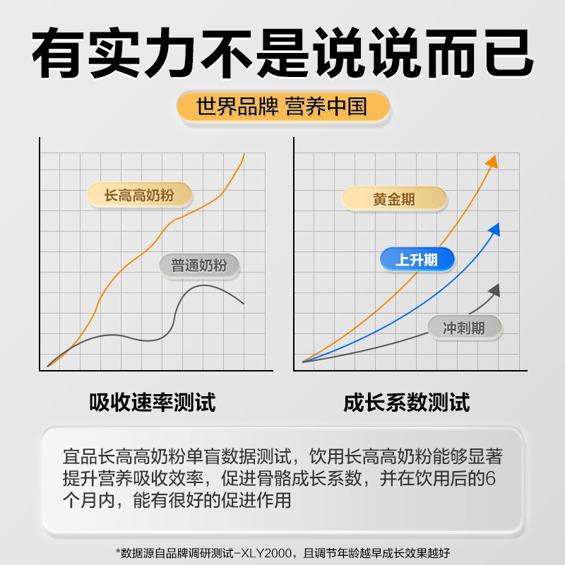 【日夜双效】宜品长高高奶粉儿童青少年赖氨酸成长中国航天买3送1