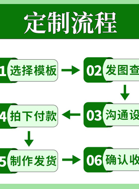 来图订制精梭diy客厅装饰挂钟