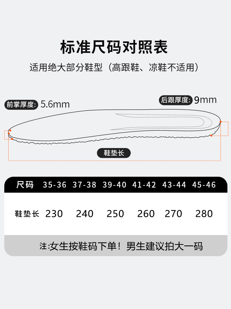 踩屎感运动鞋垫男女久站不累防痛跑步篮球减震软高弹吸汗防臭军训 - 图0