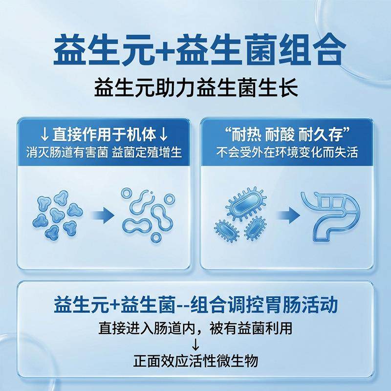 狗狗益生菌5g*10袋宠物肠胃宝粉猫咪营养补充剂 猫益生菌,淘宝优惠券,粉丝福利购,淘宝优惠卷