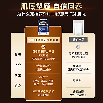 SHUUI时光瓶麦角硫因抗时光衰老亮白丸[60元优惠券]-寻折猪