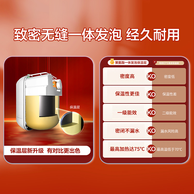 海尔小厨宝厨房热水器小型电家用速热即热储水热水宝台下-图2