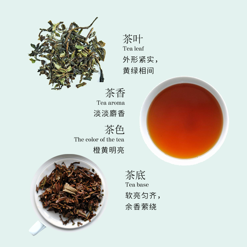 【自营】Fortnum&Mason福南梅森特级印度大吉岭红茶125gFTGOP散茶-图3