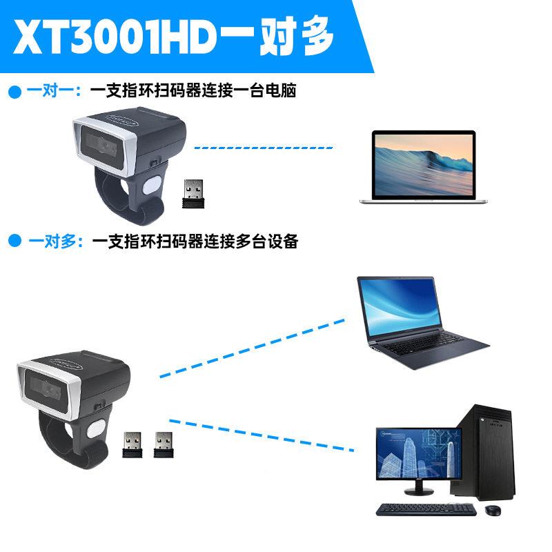 Xingtong