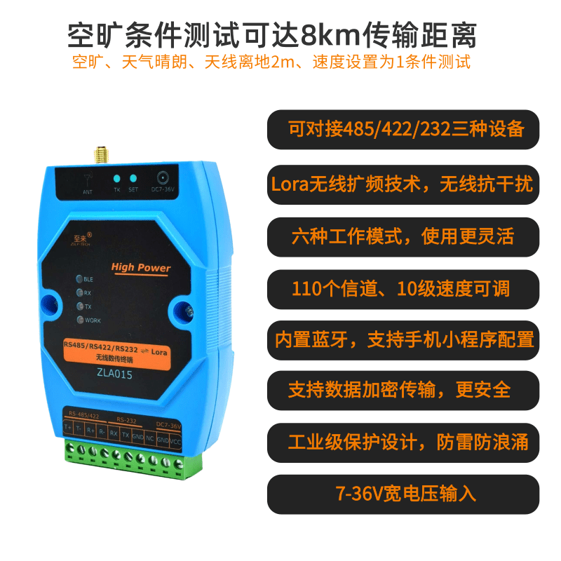 至来Lora大功率433M无线数传电台终端DTU模块转485/422/232免布线 - 图2
