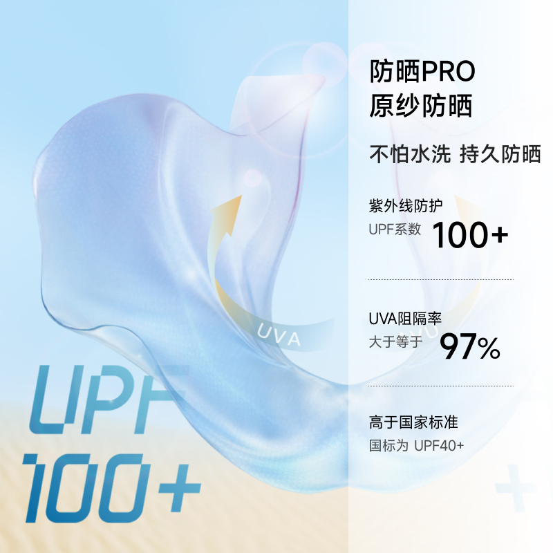 【UPF100+】波司登女童防晒衣夏季薄款儿童防晒服薄外套-图1