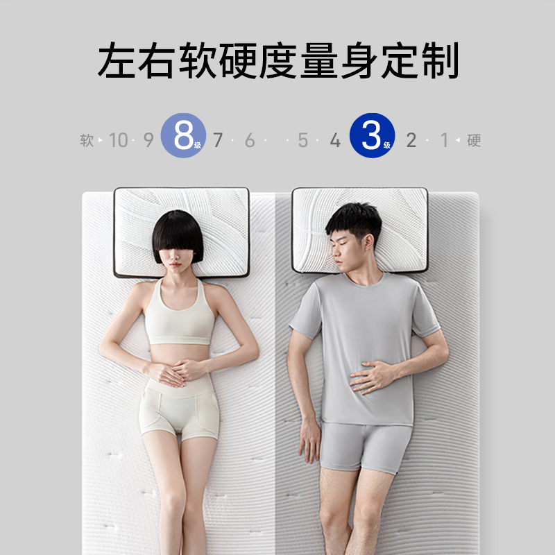 TopSleep床垫多功能零重力智能床安全乳胶无钢圈床垫记忆棉送礼 - 图0