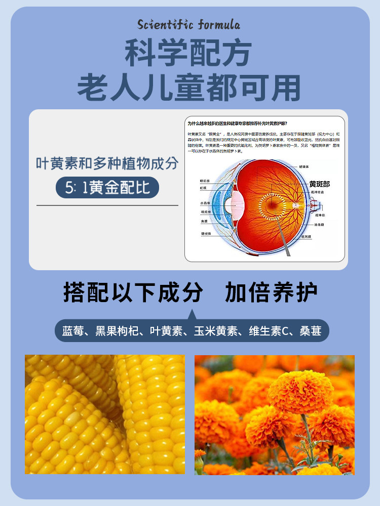 【南方医学研究院】叶黄素酯明晶微分子易吸收儿童中老年男女通用