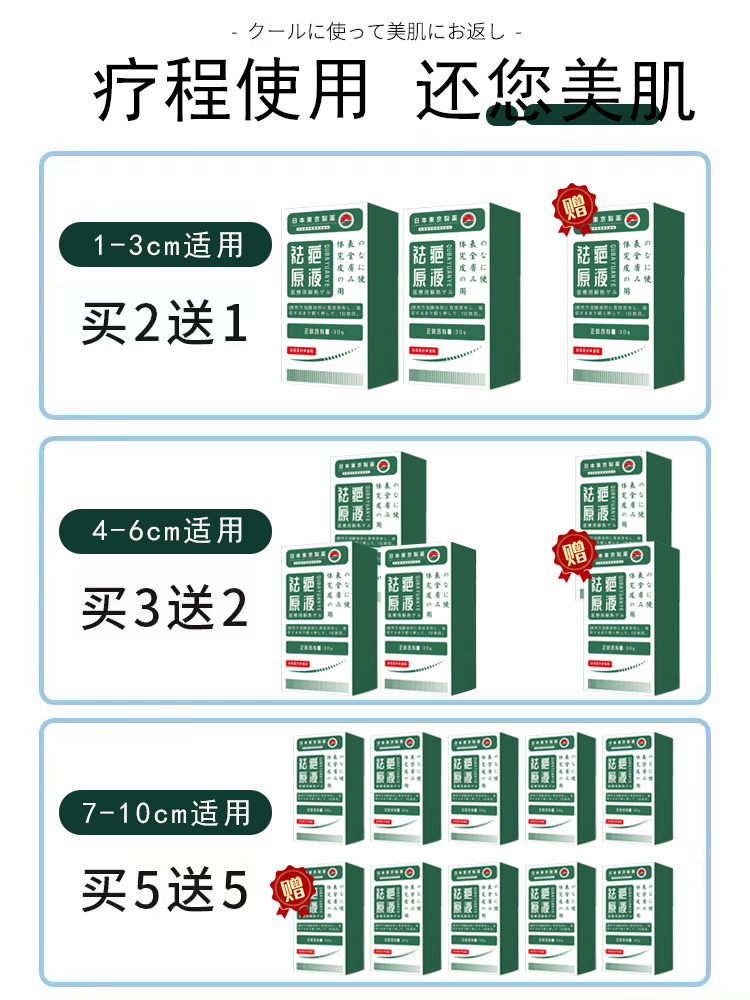 【東亰研发】涂平各类新旧芭_80倍浓缩_深层皮下_修复_5送5活动-图0