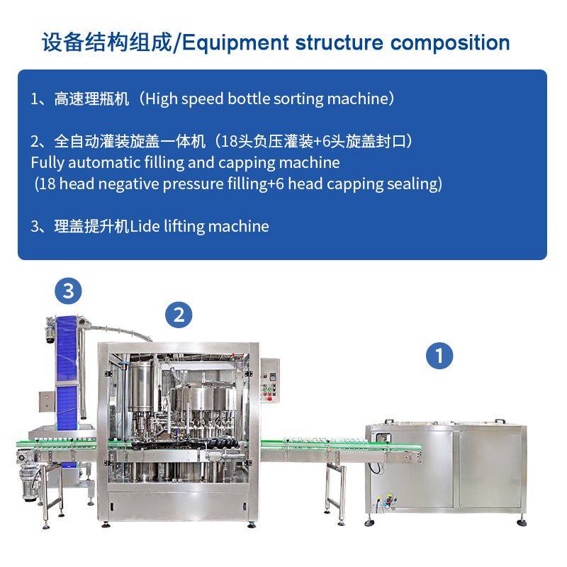 自动酸奶瓶装生产线定制液体灌装机灌装设备全自动灌装旋盖一体机,淘宝优惠券,粉丝福利购,淘宝优惠卷