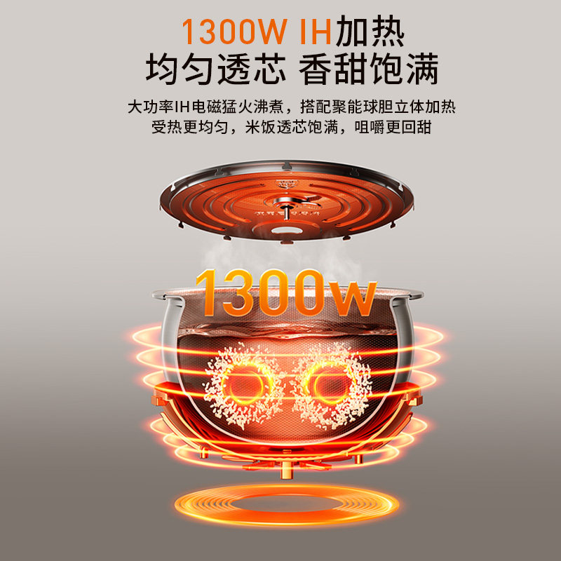 九阳电饭煲0涂层家用时尚多功能IH远红外加热5L大容量电饭锅新1代,淘宝优惠券,粉丝福利购,淘宝优惠卷