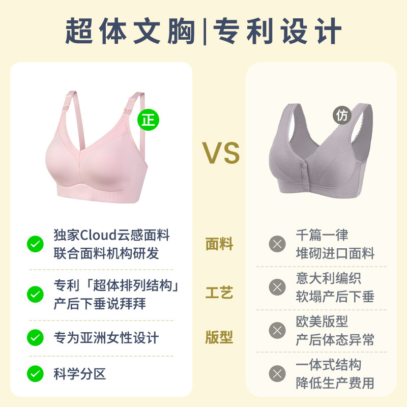  MOTHERTALK哺乳文胸