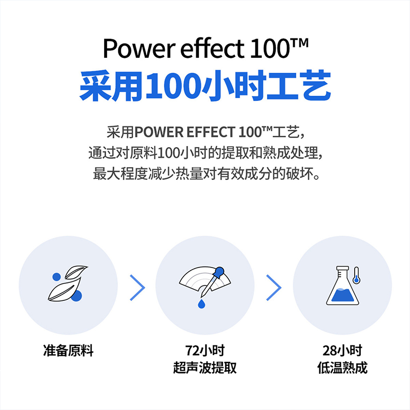 itsskin伊思能量甘草舒缓面霜紧致补水保湿正品改善泛红-图2